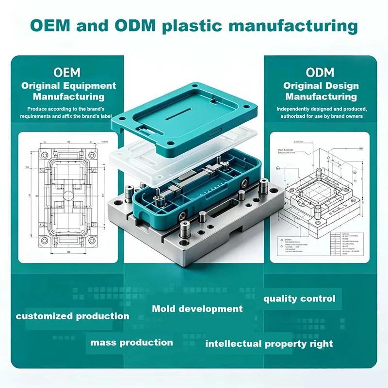 การผลิตพลาสติก OEM และ ODM